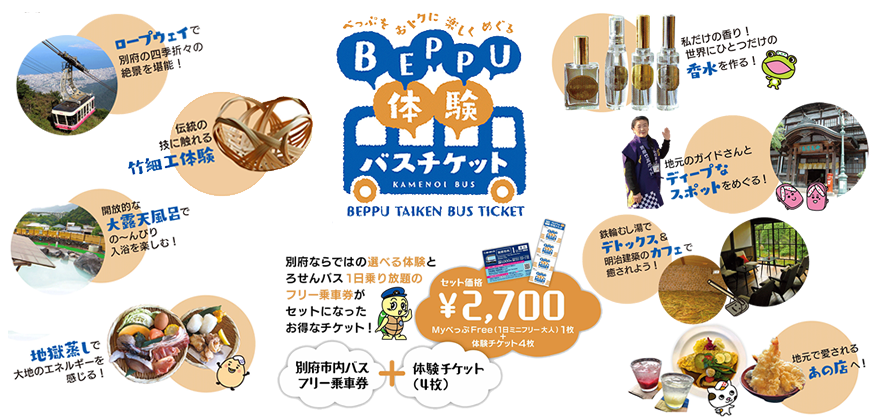 Beppu体験チケット