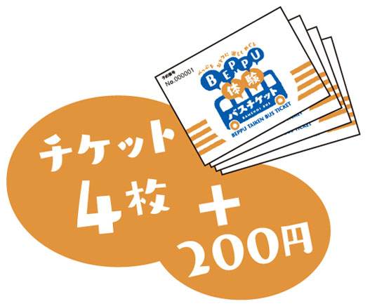 BEPPU体験バスチケット　チケット４枚+200円