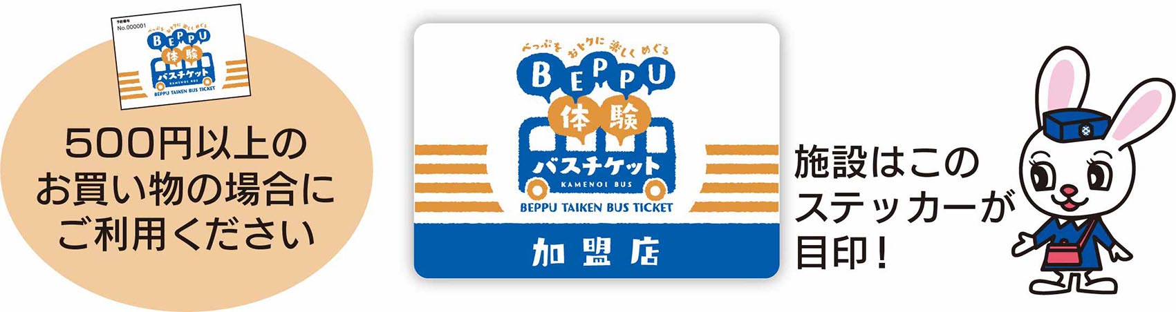 BEPPU体験バスチケット　チケットはお買い物にも使えます。